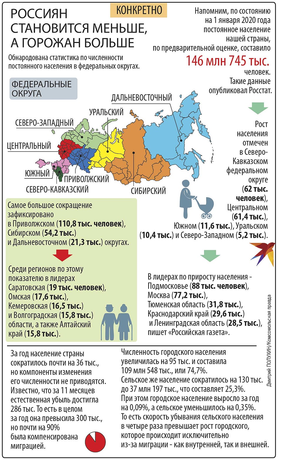 На место хрущевок пришли «человейники» | 05.02.2020 | Екатеринбург -  БезФормата